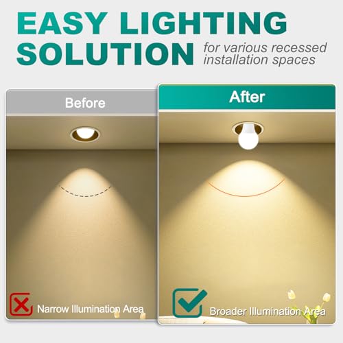Image of DiCUNO E26 Socket Extender, E26 Standard Medium Base Lamp Bulb Socket Adapter of 5CM /1.97 Inch Extension, Max 200W, Light Bulb Extender, 2 Pcs (Pack of 3)