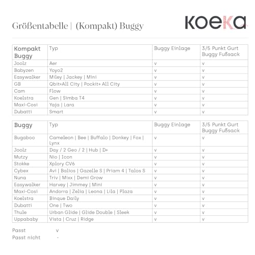 Koeka Sitzauflage Buggy - Universal - Buggy Einlage Sommer - Kinderwagen Sitzeinlage - Atmungsaktiv - Dijon - Frottee Aus Bio-baumwolle - Grau - Einheitsgroße