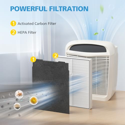 Image of AP510 & AP450 HEPA Replacement Filter Set Compatible with Whirlpool Whispure 1183054K 8171434K Fits AP450 AP510 AP51030K AP51030KB AP45030K WP500 WP1000 Air Purifier, 1 HEPA Filter + 4 Carbon Filters