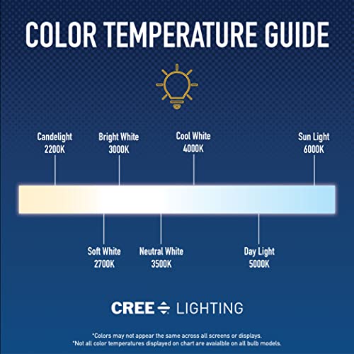 Cree Lighting CMB11-40W-AL-9TW-GL Cree Connected Max Smart Led Vintage Glass Filament Bulb B11 Candelabra 40W Tunable White thumb #10