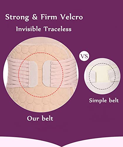 Tuoy Waist Trimmer Trainer Belt For Fast Weight Loss Fitness Body Shaper Waist Slimmer Waist Slimming Band Postpartum Postnatal Recovery Support Girdle For Women Man,Nude,Medium #TOP6
