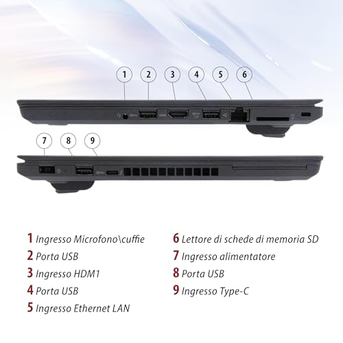 CLEARANCE 15.6" Lenovo ThinkPad Laptop: Intel I5! 16GB RAM 1TB Storage! Webcam E - Foto 3