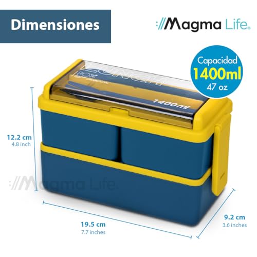 Mochilas Y Bolsas, Kitchen Imagen adicional