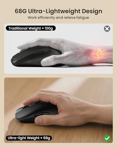 Mouse For Blender Mac