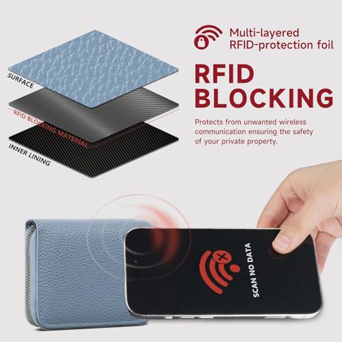 Image of SENDEFN Leather Wallet Women RFID Blocking Small Compact Wallets Credit Card Holder with ID Window
