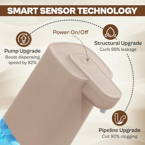 Image of Automatic Foaming Soap Dispenser with 200ml Foaming Handwash Refill Included, 350ml Touchless Soap Dispenser, Smart Infrared Sensor,IPX4 Waterproof for Kitchen & Bathroom (Pink)