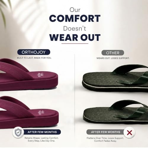 Image of ORTHO JOY Men Doctor Ortho slippers | Extra Soft comfortable and stylish flip flop slippers for Men in exciting colors |Lightweight | Anti Skid | Daily Use Chappal