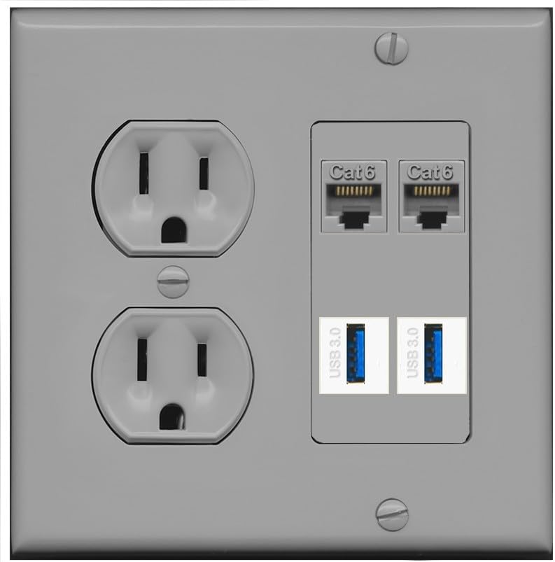 RiteAV 2 Port Cat6 2 USB3 Wall Plate - Round Outlet [Stainless/White]