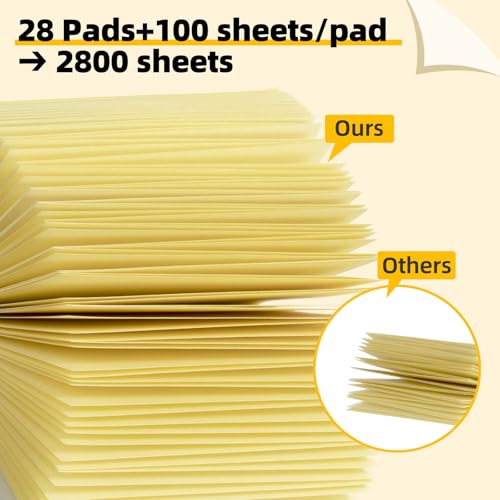 HappyHapi Sticky Notes 3x3 Inches Bulk 28 Pack 2800 Sheets Colored Self-Stick Pads, 100 Sheets/Pad, 4 Bright Colors (Yellow, Green, Pink, Blue) for Office Supplies, School, Home