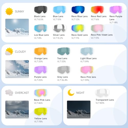 Foto von Findway Skibrille, Snowboard Brille für Brillenträger Herren Damen Erwachsene Jugendliche OTG UV-Schutz Kompatibler Helm Anti Fog Skibrillen Sphärisch Verspiegelt