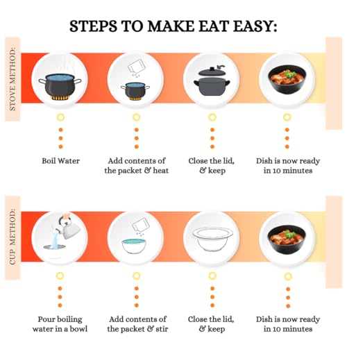 Image of Eat Easy Ready To Eat Paneer Tikka Masala- 95g (Pack of 2) Freeze Dried | Just Add Hot Water & Cook, Restaurant Style Instant Indian Curry for Travel, Office, Hostel Food, Camping, Road Trip, Train