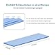 ADWITS 9er Pack Sortierte Dicke 0,5 1,0 1,5 mm Wärmeleitende Silikonpads mit 6,0 W/mk Wärmeleitfähigkeit, Soft Safe Einfach anzuwenden für SSD-CPU-GPU-LED-IC-Chipsatzkühlung -Blau
