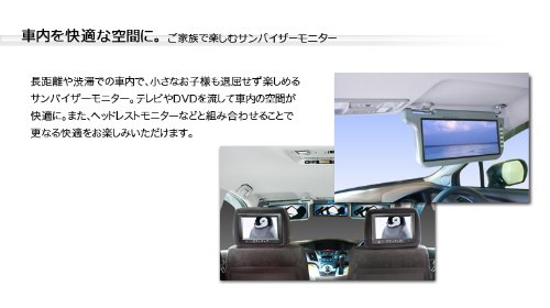 サンバイザーモニター 左右セット 12.2インチ サンバイザーモニター