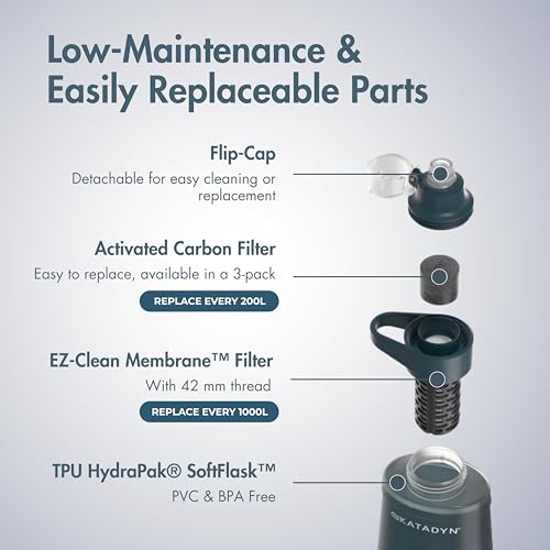 Image of Katadyn BeFree AC 1L Soft Water Filter Bottle in Slate Blue, Ultralight & Collapsible Flask, Activated Carbon Filter Improves Taste and Odors, Ideal for Hiking, Sports, Travel, Emergency Preparedness