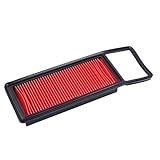 YiZenion Engine Air Filter, Compatible with Honda Jazz 2002 2003 2004 2005 2006 2007 2008, Replaces