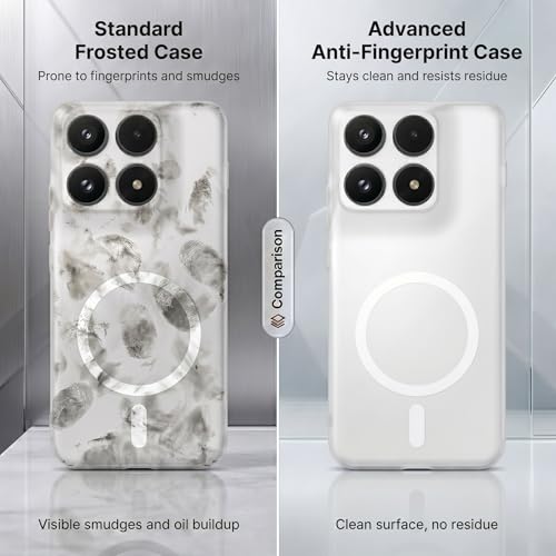 Image of amazon basics Luxury Paper Thin Case Cover for Moto Edge 60 Fusion 5G | Matte Finish | Compatible with magsafe | (White, Moto Edge 60 Fusion 5G)