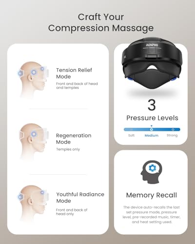 RENPHO Head & Eye Massager, Eyeris Masc Heated Head & Eye Mask for Relaxation, Headache Massager for Forehead, Occiput and Temple, Birthday Gifts for Women/Men, Massager Scalp Stress Relax - Image 6