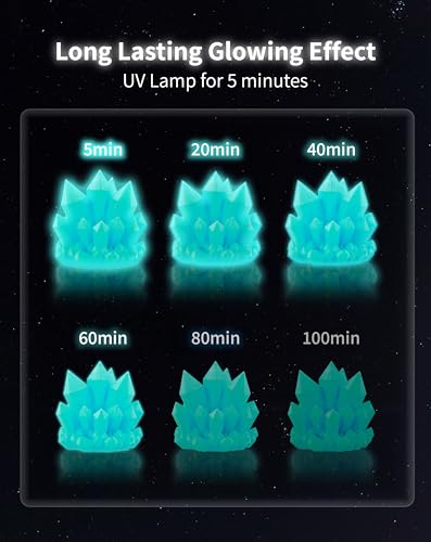 Image of DURAMIC 3D PLA Glow in The Dark Filament Luminous Neatly Wound 1.75mm 1Kg | 3D Printing Filament 1.75mm Dimensional Accuracy + /- 0.02 mm, Fit Most FDM 3D Printers Glow Turquoise