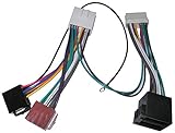 Cable adaptador de autoradio para PARROT KML Kit Manos libre.