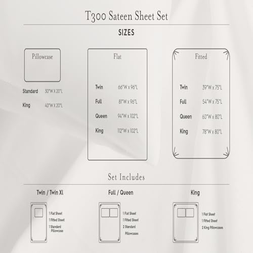 Image of Laura Ashley - Queen Sheets, Soft Sateen Cotton Bedding Set - Sleek, Smooth, & Breathable Home Decor (Lorelei Dark Blue, Queen)