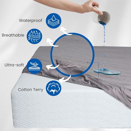 Image of Cotton Feel Terry 72x48 inch Ultra Soft Waterproof Mattress Protector King Size | Breathable Hypoallergenic Mattresses Cover for King Size Bed (Grey)