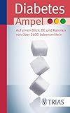 diabetes mellitus ursachen  Diabetes-Ampel: Auf einen Blick: BE und Kalorien von über 2600 Lebensmitteln (Ampeln)