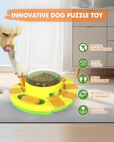 Best Dog Treat Puzzle Feeder Reviews
