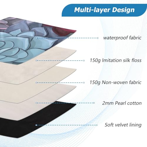 Funda para portátil 13-14 pulgadas con protección resistente miniatura 4