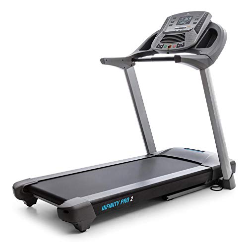 Motore Tapis Roulant Horizon Fitness JM03-001 (FP115) Per Elite 5.1T, 1.1T, 4.1T