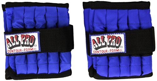 Best Ankle Weight Reviews Updated 2020