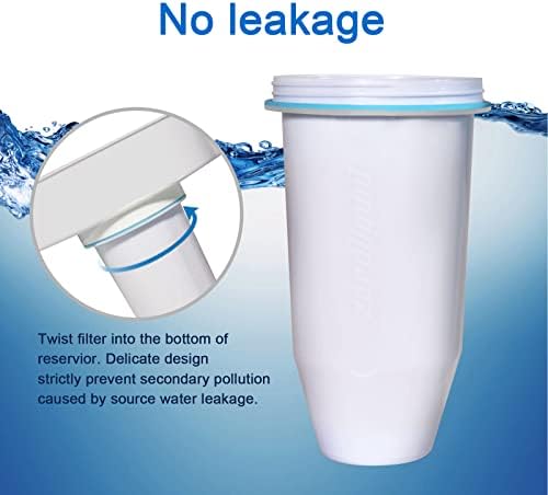 Water Filter Cartridges Replacement Compatible with Zero Water Filter Jug ZR-017 ZP-010, Remove 99.9% Lead, Chlorine, Fluoride, Heavy Metals, PFOA/PFOS, BPA Free, TUV Certified, 6-Stage (4 Pack)