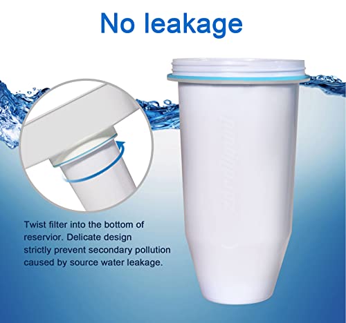 Zeroliquid Zr-017 Water Filter Replacement For Water Pitchers And Dispensers, Advanced 6-Stage Filter To Remove 99.9% Lead, Chlorine, Fluoride, Heavy Metals, Bpa Free (8 Pack) #TOP5