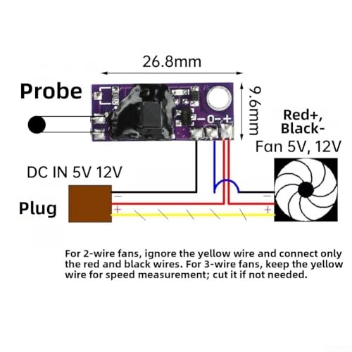 Controlador de velocidad del ventilador con capacidad de detección de temperatura para ventiladores de 5 V y 12 V CC para enrutador de CPU y refrigeración electrónica de perfil bajo (12 V) - imagen 5