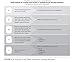 Independent Learner, The: Metacognitive Exercises to Help K–12 Students Focus, Self-Regulate, and Persevere (Teacher’s Guide to Implementing ... Strategies for Self-regulated Learning)