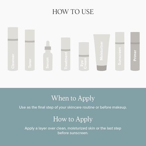 DRMTLGY Makeup Primer No.1 - Face Primer for Oily Skin & All Skin Types - Pore Minimizer for Face - Controls Shine & Fills Fine Lines, 1oz