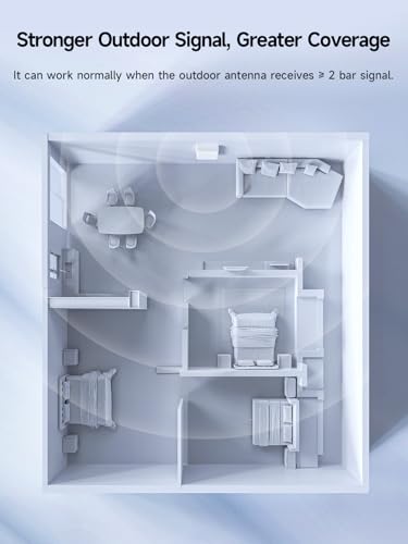 Cell Phone Booster for Home/RV/Metal Building,Cellular Signal Repeater Boosts 5G 4G LTE & 3G Signals on Band 2 4 5 12 13 and 17, Supports Verizon, AT&T, T-Mobile & More | FCC Approved
