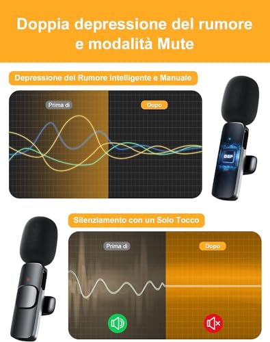 Moman-Microfono-Lavalier-Wireless-CP1XA-24-GHz-2TX-Mic-Senza-Fili-Doppio-Microphone-con-Interfaccia-Lightning-per-YouTube-Tiktok-Vlog-Microphone-Wireless-Lavalier-iPad-iPhone-14131211