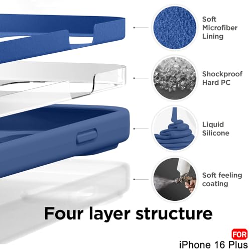 Image of TheGiftKart Liquid Silicone Back Cover Case for iPhone 16 Plus | Soft Micro-Fibre Lining Inside | Camera & Screen Protection | Shockproof Back Cover for iPhone 16 Plus (Silicone, Blue)