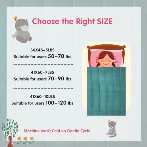 Image of yescool Weighted Throw Blanket 3lbs, 36 inch x 48 inch, Teal