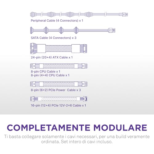 C850 Gold ATX 3.1 - Alimentatore per PC da gaming completamente modulare a rumorosità ridotta - 850 watt - 80 PLUS Gold - Connettore 12V-2x6 - Condensatori 100% giapponesi - Bianco - Alimentatore - Immagine 7