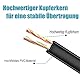 AC Power Cord Netzkabel Stromkabel 2 polig Replacement for JBL Partybox 100 200 300 1000 Speaker C7 Plug Power Cable