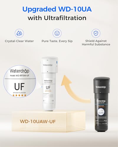 Multi-Stage Under Sink Filtration System