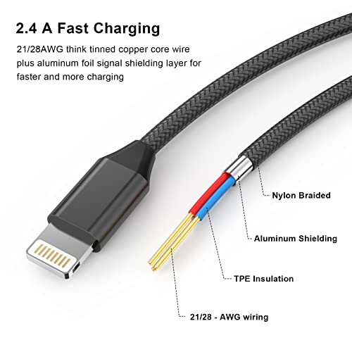 Image of for iPhone Charger Extension Cord,[Apple MFi Certified] Nylon Braided Lightning Extender Dock Cable Male to Female Adapter 3.3FT for iPhone 14 Pro 13 Pro 12 11 X XR 8 7 6 Pass Video,Data,Audio