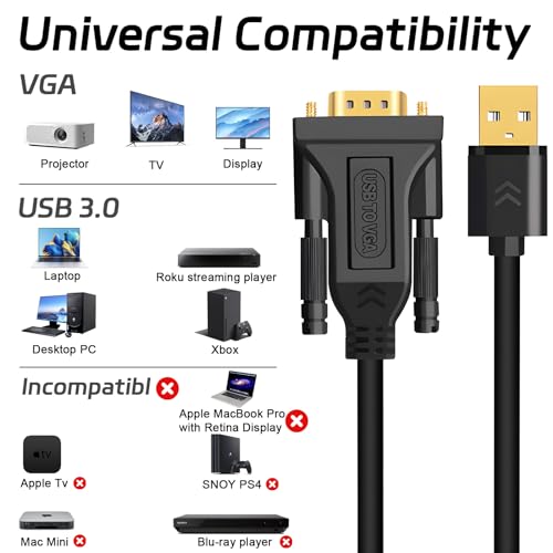 LBSC USB to VGA Adapter - 1080P Monitor Display Video Converter, Compatible with Mac & Windows (5FT)