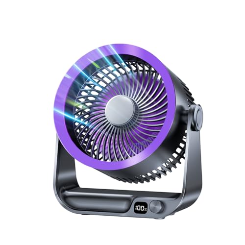 Beaeet Mini ventilador de mesa turbo con pantalla LED, batería de 4000 mAh, carga USB-C, regulación de velocidad sin niveles, rotación de 90°, montaje en pared, perfecto para oficina, dormitorio y