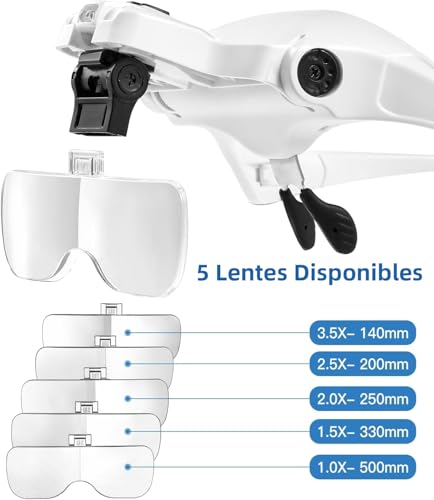 Lentes lupa 7 Imagen adicional