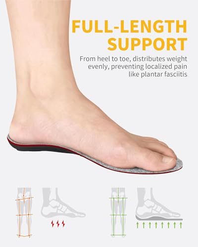 Image of WALKHERO Wool Insoles - Fleece Arch Supports Inserts, Plantar Fasciitis Relief, Cushion Comfort Warm Sheepskin Shoe Insoles for Cold Weather (Light Gray Mens 8)