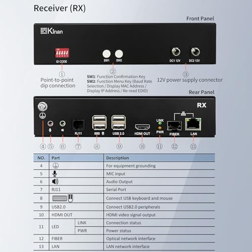 Image of Kinan 4K HDMI USB KVM Over Ethernet Extender, FHD HDMI Keyboard Mouse USB2.0 Over CAT5E or Optical Cable 4K@30Hz Up to 10KM, 2 USB 2.0 Ports, Loop Out, Near-Zero Latency, Plug & Play