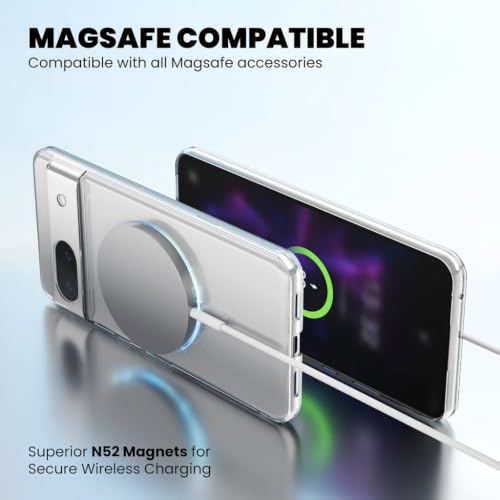 Image of DIZORO Compatible with Google Pixel 8a 5G Back Cover Case Clear,[ Anti Yellow ][Military Grade Protection] Hard PC Back Cover Transparent