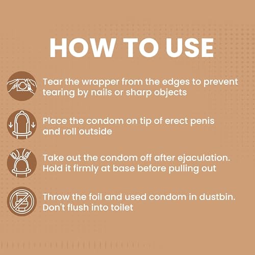 Image of Dr. Morepen Exygra Condoms- Ultra-thin, Lubricated, Extra Dotted, Choco Flavour 30 count